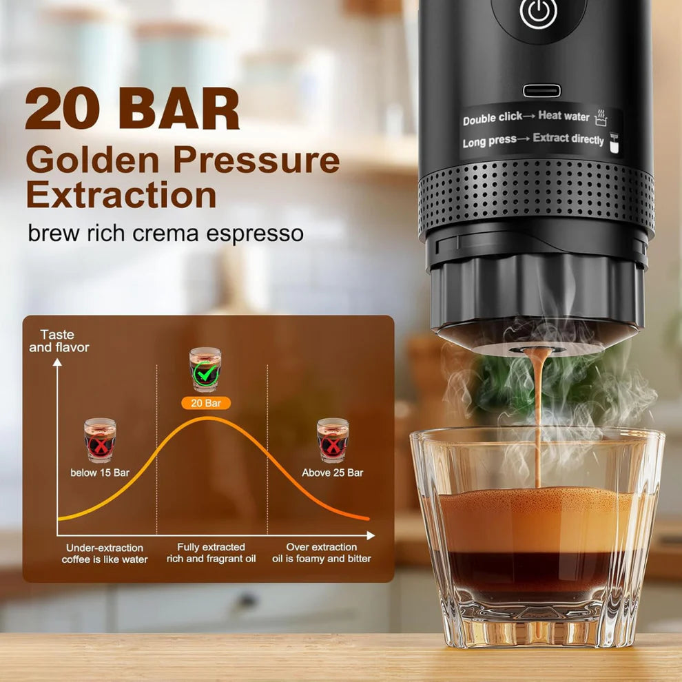 COFFEE MAKER 3 IN 1™